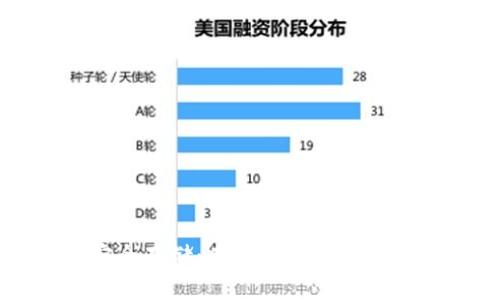 加密货币安全存储:在钱包中的风险与防护指南