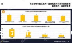 深入了解B特派：它的功能