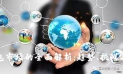数字币钱包市场的全面解