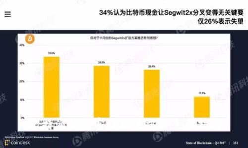 比特派钱包客服联系方式全面指南