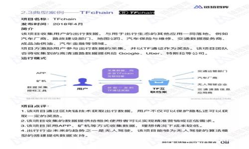 Bitpie钱包评测:安全性与功能全解析