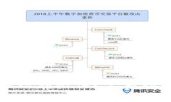 比特派怎么提现到微信？