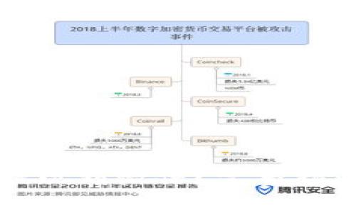 比特派怎么提现到微信？完整指南与注意事项