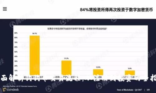 全面解析狗狗币交易流程:从注册到投资的全指南