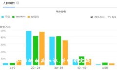   Bitpie实名认证需要多长时