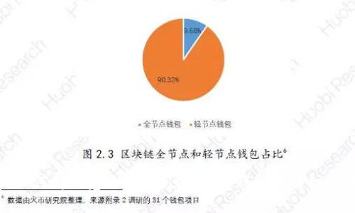 : 如何将欧意(U)转移到Web3钱包的详细指南