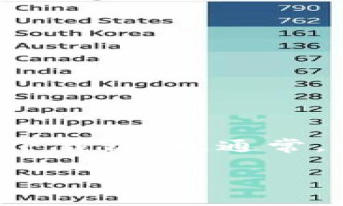 比特派官网下载地址是一个热门搜索，但为了提供准确的信息，我建议你直接访问比特派的官方网站以获取最新和最安全的下载链接。通常，这些信息可以在其官方社交媒体账户或应用商店中找到。请确保下载软件时只使用官方渠道，以保证安全性与软件的真实性。

如果你有其他相关问题，或者对比特派的功能、使用方法等方面有更多的需求，我可以为你提供详细的信息。请随时告诉我！