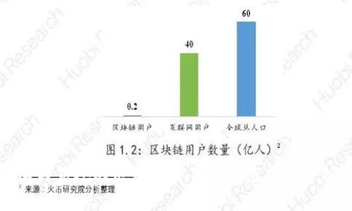 物流
国内正规的区块链交易平台推荐与分析