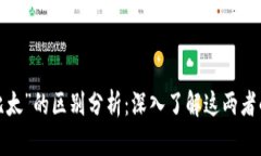 “B特派”与“比太”的区