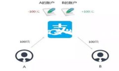   BK钱包跨链转币全面指南