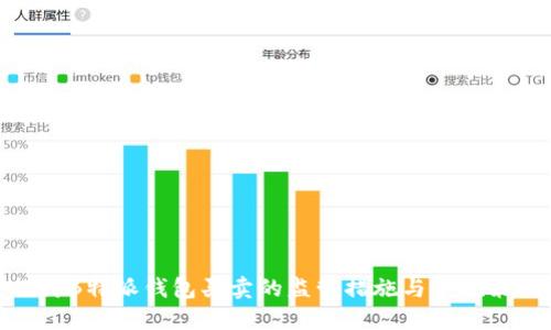 探讨B特派钱包买卖的监管措施与合规策略