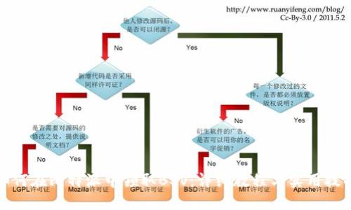 如何在比特派中领取BSV:详细教程与实用技巧