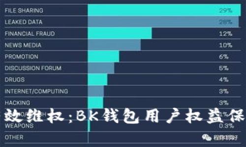 如何有效维权:BK钱包用户权益保护指南