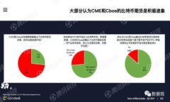   Gopay钱包使用指南：是否