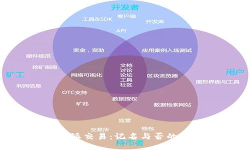 深入探讨B特派交易:记名与否的影响及其运用