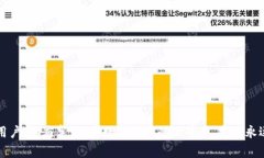   如何使用比特派恢复钱包