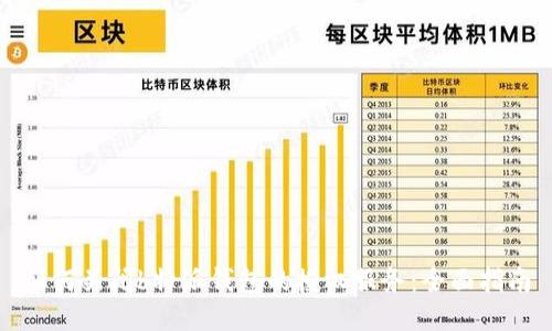 如何关闭b特派钱包的授权服务:全面指南