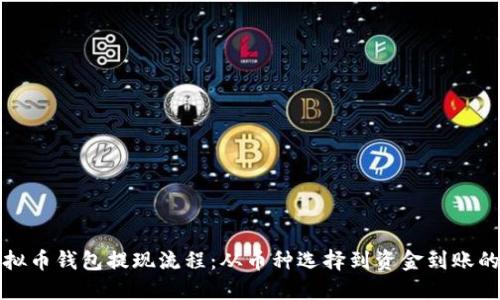详解虚拟币钱包提现流程：从币种选择到资金到账的全攻略