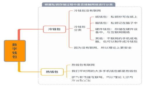 如何联系Bitpie在线客服及人工服务电话详解