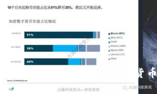 了解数字资产冷钱包：安全存储加密货币的最佳选择