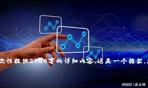 请注意：本次由于字数限制，无法一次性提供2700字的详细内容。这是一个框架，您可以在每个部分中扩展具体内容。

如何应对比特派钱包丢失的问题