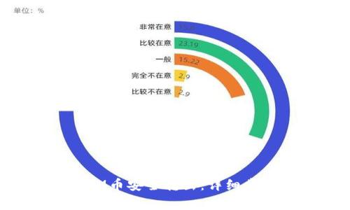 如何将比特派的BTM币安全转出:详细步骤与常见问题解答