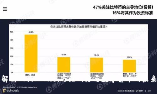 全面解析 BitP One：万维网络与数字货币的未来之星