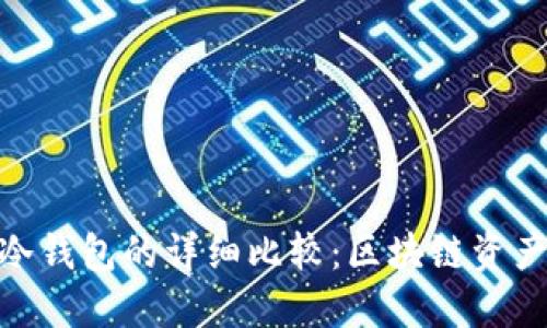 BitPie钱包与冷钱包的详细比较：区块链资产保护解决方案