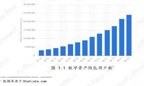 如何在BitP平台上进行借贷:全面解析与实用指南