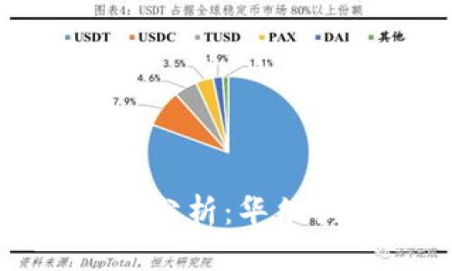 莱特币最新价格行情分析：华尔街对数字货币的影响
