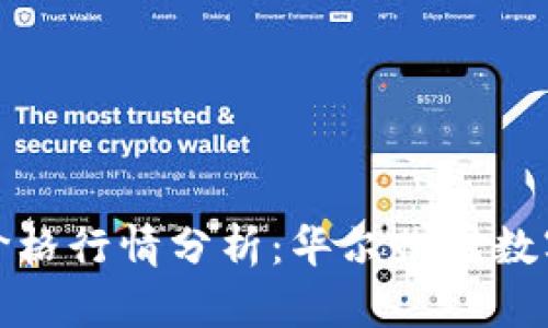 莱特币最新价格行情分析：华尔街对数字货币的影响