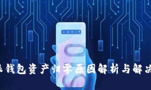 b特派钱包资产归零原因解析与解决方案