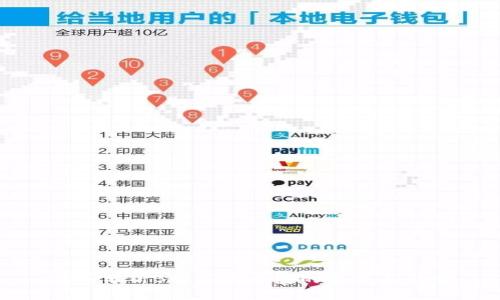 深入分析B特派与币安的合作与影响