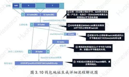   全面解析区块链软件APP：未来数字经济的引擎 / 
 guanjianci 区块链,软件,APP,数字经济 /guanjianci 

在过去的几年里，区块链技术引起了全球范围内的广泛关注。作为一种分布式账本技术，区块链不仅在加密货币领域取得了显著的成就，还在金融、供应链、医疗等多个行业展现出其巨大的潜力。与此同时，基于区块链技术的移动应用程序（APP）也逐渐成为了用户获取信息、完成交易和做出决策的重要工具。本文将深入探讨区块链软件APP的各种功能、应用案例及其对未来数字经济的影响。

区块链软件APP的定义
区块链软件APP是基于区块链技术开发的移动应用程序。其核心特性是去中心化、透明性和安全性。与传统应用不同，区块链APP可以通过节点分布式存储和加密算法保证数据的安全性，从而避免数据的篡改和损失。用户通过这些APP可以直接与智能合约、去中心化金融（DeFi）和其他服务进行互动，而不需要通过中介或传统金融机构。

区块链软件APP的功能
区块链软件APP的功能多种多样，涵盖从基础的加密货币钱包到复杂的去中心化应用（DApps），具体功能包括但不限于：
ul
    listrong加密货币交易：/strong用户可以通过区块链APP进行数字货币的购买、出售和交易。/li
    listrong资产管理：/strong区块链APP允许用户管理自己的数字资产，包括代币、NFT（非同质化代币）等。/li
    listrong智能合约交互：/strong用户可以通过APP与智能合约进行互动，比如执行某些条件下的自动化操作。/li
    listrong去中心化金融服务：/strong用户可以通过APP参与借贷、收益农业、流动性挖矿等DeFi服务。/li
    listrong身份验证：/strong部分区块链APP提供去中心化身份验证服务，提升用户的信息安全性。/li
/ul

市场上较受欢迎的区块链软件APP
在区块链领域，一些APP已经取得了显著的市场份额和用户认知。以下是一些较为知名的区块链软件APP：
ul
    listrongCoinbase：/strong一个流行的加密货币交易平台，提供方便的交易、购买和储存方式。/li
    listrongMetamask：/strong知名的以太坊钱包，支持用户与去中心化应用（DApps）互动。/li
    listrongTrust Wallet：/strong一个功能强大的移动加密货币钱包，支持多种区块链资产。/li
    listrongUniswap：/strong一个去中心化交易平台，用户可以直接用流动性池进行兑换。/li
    listrongChainlink：/strong提供可靠的数据源和预言机服务，促进智能合约的使用。/li
/ul

区块链软件APP的安全性问题
虽然区块链技术因其去中心化和透明性而被视为安全的，但对于区块链软件APP，用户仍然需要关注一些潜在的安全隐患 :
ul
    listrong私钥管理：/strong私钥是用户数字资产的唯一访问凭证，若管理不当可能导致资产损失。/li
    listrong恶意软件攻击：/strong黑客可能通过恶意软件攻击用户设备，盗取其隐私信息和数字资产。/li
    listrong方法漏洞：/strong软件开发过程中可能存在漏洞，攻击者可利用这些漏洞进行攻击。/li
    listrong钓鱼攻击：/strong用户在使用APP时需要警惕通过钓鱼网站或应用窃取其身份信息。/li
/ul

区块链APP对数字经济的影响
随着区块链技术的快速发展，基于这一技术的软件APP正推动数字经济的变革。以下是这一变革的几方面影响：
ul
    listrong降低交易成本：/strong区块链APP可以帮助用户更低成本地进行交易，这使得小型企业和个人用户更加受益。/li
    listrong提升效率：/strong去中心化操作的快速性可以大大缩短交易时间，提高整体经济效益。/li
    listrong促进金融的普及性：/strong区块链APP可以让更多人接触到金融服务，特别是在传统金融服务无法覆盖的地区。/li
    listrong股份化与众筹：/strong区块链技术使得更多的人能够参与项目投资，去中心化众筹模式正在逐渐流行。/li
/ul

常见问题解答

1. 如何选择合适的区块链软件APP？
选择一款合适的区块链软件APP是确保良好用户体验的重要步骤。用户在选择时应该考虑以下几点：
ul
    listrong安全性：/strong确保APP有良好的安全保障机制，包括私钥加密、多因素认证等。/li
    listrong用户评价：/strong查看其他用户的反馈和评分，了解APP的使用情况和满意度。/li
    listrong功能需求：/strong根据个人的使用需要选择相应功能的APP，确保可以满足特定需求。/li
    listrong流行度：/strong选择市场上较受欢迎的APP，一般来说这些APP会更频繁地得到更新和升级。/li
/ul
总之，选择合适的APP需要结合安全性、性能和功能等多种因素进行综合评估，从而确保最佳使用体验。

2. 区块链软件APP适合哪些行业的应用？
区块链软件APP的应用范围十分广泛，以下是一些主要行业的应用案例：
ul
    listrong金融服务：/strong在金融行业，区块链APP可以用于数字资产交易、以及去中心化金融服务。/li
    listrong供应链管理：/strong在供应链中，通过区块链APP可以追踪产品来源、库存管理和防伪。/li
    listrong医疗健康：/strong区块链APP能够用来存储患者数据，保证隐私性及数据的安全性。/li
    listrong物联网（IoT）：/strong借助于区块链，可以提升IoT设备之间的协同工作效率，简化数据交换过程。/li
/ul
总体来说，任何涉及价值交换和数据管理的行业都有可能从区块链软件APP中获益。

3. 什么是去中心化金融（DeFi），区块链APP如何参与其中？
去中心化金融（DeFi）是基于区块链的金融系统，其核心特征是通过智能合约来实现金融服务的去中心化。区块链软件APP通过接入DeFi协议，允许用户进行借贷、资产交易、流动性提供等操作，以下是一些主要功能：
ul
    listrong借贷平台：/strong用户可以根据自己的需求在去中心化的借贷平台上与其他用户交易资产。/li
    listrong收益农场：/strong用户可以在某些APP中通过提供流动性赚取收益，类似传统金融的存款利息。/li
    listrong不需要中介：/strong用户可以直接与DeFi应用互动，无需传统金融机构的介入。/li
/ul
作为一个新兴的金融生态系统，DeFi和区块链APP的结合为用户创造了更多的选择和灵活性，同时也在改变传统金融体系的运作。

4. 区块链软件APP的开发难点是什么？
在开发区块链软件APP时，开发者会面临各种挑战，包括：
ul
    listrong技术复杂性：/strong区块链技术本身较为复杂，开发者需要具备一定的技术背景和经验。/li
    listrong安全问题：/strong区块链应用中有许多安全隐患，开发者需在设计与实施过程中确保安全性。/li
    listrong用户体验：/strong用户界面设计在区块链应用中存在特殊挑战，如何让普通人也能轻松使用是一个重要问题。/li
    listrong监管合规：/strong不同地区的区块链法律法规各异，开发时需要遵循实际监管环境。/li
/ul
尽管存在这些挑战，随着技术的发展和不断的，区块链软件开发的难度有望逐渐降低。

5. 区块链软件APP的未来发展趋势是什么？
未来，区块链软件APP的发展将朝着以下几方面演进：
ul
    listrong跨链技术：/strong不同区块链之间的互操作性将会越来越重要，未来的APP可能会支持多种区块链资产的操作。/li
    listrong用户隐私保护：/strong随着隐私意识的提高，区块链APP将更加关注保护用户隐私与数据安全。/li
    listrong技术融合：/strong区块链APP将可能与人工智能、大数据等技术相结合，创造新的商业模式与应用场景。/li
    listrong更多行业参与：/strong区块链将不断进入医疗、教育、娱乐等众多行业，赋能传统产业。/li
/ul
总之，区块链软件APP作为未来数字经济不可或缺的一部分，其发展前景乐观，并将在每个相关领域带来积极影响和变革。
