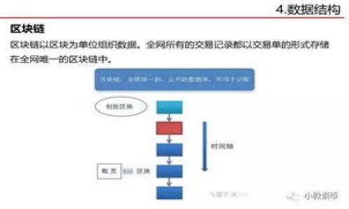   全面解析区块链软件APP：未来数字经济的引擎 / 
 guanjianci 区块链,软件,APP,数字经济 /guanjianci 

在过去的几年里，区块链技术引起了全球范围内的广泛关注。作为一种分布式账本技术，区块链不仅在加密货币领域取得了显著的成就，还在金融、供应链、医疗等多个行业展现出其巨大的潜力。与此同时，基于区块链技术的移动应用程序（APP）也逐渐成为了用户获取信息、完成交易和做出决策的重要工具。本文将深入探讨区块链软件APP的各种功能、应用案例及其对未来数字经济的影响。

区块链软件APP的定义
区块链软件APP是基于区块链技术开发的移动应用程序。其核心特性是去中心化、透明性和安全性。与传统应用不同，区块链APP可以通过节点分布式存储和加密算法保证数据的安全性，从而避免数据的篡改和损失。用户通过这些APP可以直接与智能合约、去中心化金融（DeFi）和其他服务进行互动，而不需要通过中介或传统金融机构。

区块链软件APP的功能
区块链软件APP的功能多种多样，涵盖从基础的加密货币钱包到复杂的去中心化应用（DApps），具体功能包括但不限于：
ul
    listrong加密货币交易：/strong用户可以通过区块链APP进行数字货币的购买、出售和交易。/li
    listrong资产管理：/strong区块链APP允许用户管理自己的数字资产，包括代币、NFT（非同质化代币）等。/li
    listrong智能合约交互：/strong用户可以通过APP与智能合约进行互动，比如执行某些条件下的自动化操作。/li
    listrong去中心化金融服务：/strong用户可以通过APP参与借贷、收益农业、流动性挖矿等DeFi服务。/li
    listrong身份验证：/strong部分区块链APP提供去中心化身份验证服务，提升用户的信息安全性。/li
/ul

市场上较受欢迎的区块链软件APP
在区块链领域，一些APP已经取得了显著的市场份额和用户认知。以下是一些较为知名的区块链软件APP：
ul
    listrongCoinbase：/strong一个流行的加密货币交易平台，提供方便的交易、购买和储存方式。/li
    listrongMetamask：/strong知名的以太坊钱包，支持用户与去中心化应用（DApps）互动。/li
    listrongTrust Wallet：/strong一个功能强大的移动加密货币钱包，支持多种区块链资产。/li
    listrongUniswap：/strong一个去中心化交易平台，用户可以直接用流动性池进行兑换。/li
    listrongChainlink：/strong提供可靠的数据源和预言机服务，促进智能合约的使用。/li
/ul

区块链软件APP的安全性问题
虽然区块链技术因其去中心化和透明性而被视为安全的，但对于区块链软件APP，用户仍然需要关注一些潜在的安全隐患 :
ul
    listrong私钥管理：/strong私钥是用户数字资产的唯一访问凭证，若管理不当可能导致资产损失。/li
    listrong恶意软件攻击：/strong黑客可能通过恶意软件攻击用户设备，盗取其隐私信息和数字资产。/li
    listrong方法漏洞：/strong软件开发过程中可能存在漏洞，攻击者可利用这些漏洞进行攻击。/li
    listrong钓鱼攻击：/strong用户在使用APP时需要警惕通过钓鱼网站或应用窃取其身份信息。/li
/ul

区块链APP对数字经济的影响
随着区块链技术的快速发展，基于这一技术的软件APP正推动数字经济的变革。以下是这一变革的几方面影响：
ul
    listrong降低交易成本：/strong区块链APP可以帮助用户更低成本地进行交易，这使得小型企业和个人用户更加受益。/li
    listrong提升效率：/strong去中心化操作的快速性可以大大缩短交易时间，提高整体经济效益。/li
    listrong促进金融的普及性：/strong区块链APP可以让更多人接触到金融服务，特别是在传统金融服务无法覆盖的地区。/li
    listrong股份化与众筹：/strong区块链技术使得更多的人能够参与项目投资，去中心化众筹模式正在逐渐流行。/li
/ul

常见问题解答

1. 如何选择合适的区块链软件APP？
选择一款合适的区块链软件APP是确保良好用户体验的重要步骤。用户在选择时应该考虑以下几点：
ul
    listrong安全性：/strong确保APP有良好的安全保障机制，包括私钥加密、多因素认证等。/li
    listrong用户评价：/strong查看其他用户的反馈和评分，了解APP的使用情况和满意度。/li
    listrong功能需求：/strong根据个人的使用需要选择相应功能的APP，确保可以满足特定需求。/li
    listrong流行度：/strong选择市场上较受欢迎的APP，一般来说这些APP会更频繁地得到更新和升级。/li
/ul
总之，选择合适的APP需要结合安全性、性能和功能等多种因素进行综合评估，从而确保最佳使用体验。

2. 区块链软件APP适合哪些行业的应用？
区块链软件APP的应用范围十分广泛，以下是一些主要行业的应用案例：
ul
    listrong金融服务：/strong在金融行业，区块链APP可以用于数字资产交易、以及去中心化金融服务。/li
    listrong供应链管理：/strong在供应链中，通过区块链APP可以追踪产品来源、库存管理和防伪。/li
    listrong医疗健康：/strong区块链APP能够用来存储患者数据，保证隐私性及数据的安全性。/li
    listrong物联网（IoT）：/strong借助于区块链，可以提升IoT设备之间的协同工作效率，简化数据交换过程。/li
/ul
总体来说，任何涉及价值交换和数据管理的行业都有可能从区块链软件APP中获益。

3. 什么是去中心化金融（DeFi），区块链APP如何参与其中？
去中心化金融（DeFi）是基于区块链的金融系统，其核心特征是通过智能合约来实现金融服务的去中心化。区块链软件APP通过接入DeFi协议，允许用户进行借贷、资产交易、流动性提供等操作，以下是一些主要功能：
ul
    listrong借贷平台：/strong用户可以根据自己的需求在去中心化的借贷平台上与其他用户交易资产。/li
    listrong收益农场：/strong用户可以在某些APP中通过提供流动性赚取收益，类似传统金融的存款利息。/li
    listrong不需要中介：/strong用户可以直接与DeFi应用互动，无需传统金融机构的介入。/li
/ul
作为一个新兴的金融生态系统，DeFi和区块链APP的结合为用户创造了更多的选择和灵活性，同时也在改变传统金融体系的运作。

4. 区块链软件APP的开发难点是什么？
在开发区块链软件APP时，开发者会面临各种挑战，包括：
ul
    listrong技术复杂性：/strong区块链技术本身较为复杂，开发者需要具备一定的技术背景和经验。/li
    listrong安全问题：/strong区块链应用中有许多安全隐患，开发者需在设计与实施过程中确保安全性。/li
    listrong用户体验：/strong用户界面设计在区块链应用中存在特殊挑战，如何让普通人也能轻松使用是一个重要问题。/li
    listrong监管合规：/strong不同地区的区块链法律法规各异，开发时需要遵循实际监管环境。/li
/ul
尽管存在这些挑战，随着技术的发展和不断的，区块链软件开发的难度有望逐渐降低。

5. 区块链软件APP的未来发展趋势是什么？
未来，区块链软件APP的发展将朝着以下几方面演进：
ul
    listrong跨链技术：/strong不同区块链之间的互操作性将会越来越重要，未来的APP可能会支持多种区块链资产的操作。/li
    listrong用户隐私保护：/strong随着隐私意识的提高，区块链APP将更加关注保护用户隐私与数据安全。/li
    listrong技术融合：/strong区块链APP将可能与人工智能、大数据等技术相结合，创造新的商业模式与应用场景。/li
    listrong更多行业参与：/strong区块链将不断进入医疗、教育、娱乐等众多行业，赋能传统产业。/li
/ul
总之，区块链软件APP作为未来数字经济不可或缺的一部分，其发展前景乐观，并将在每个相关领域带来积极影响和变革。
