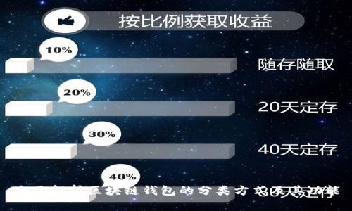全面解析区块链钱包的分类方式及其功能