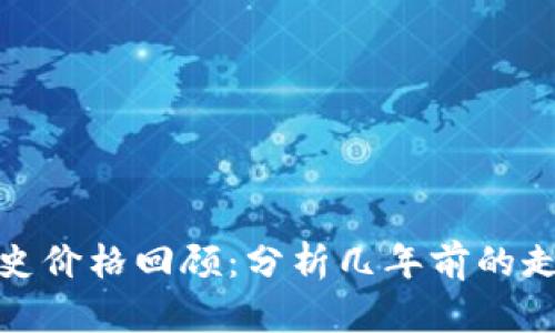 狗狗币历史价格回顾：分析几年前的走势与影响