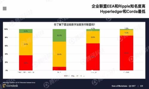 2024年最有潜力的山寨币投资指南
