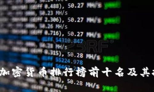 2023年全球加密货币排行榜前十名及其投资价值分析