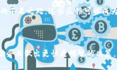   B特派确认数解析：什么