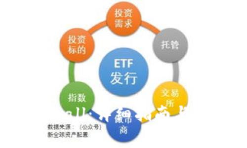 如何下载Bitmall：详细指南与常见问题解答