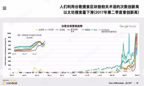 全面解析B特派软件：企业高效管理的最佳助手