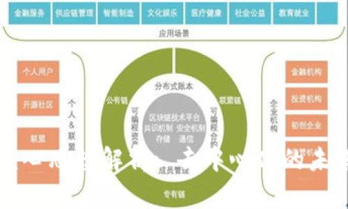 区块链技术的核心思想解析: 去中心化的未来与其关键特征