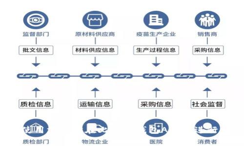 如何使用支付宝在比特派钱包App中进行交易?