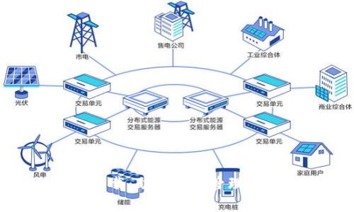 briaotib特派官方下载:助您高效管理商业运营的最佳工具