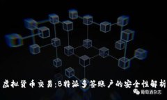 虚拟货币交易：B特派多签