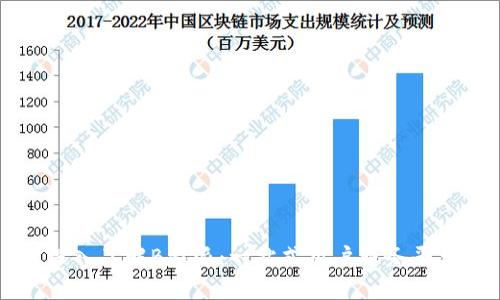 深入了解B特派：一站式用户服务平台