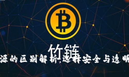 加密钱包开源与不开源的区别解析:选择安全与透明的数字资产存储方式