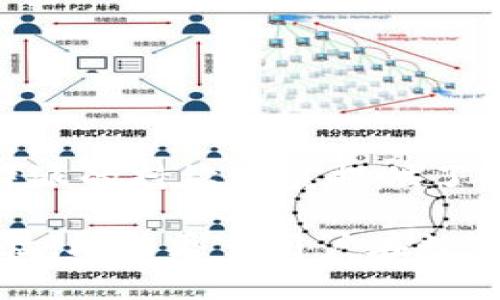   比特派用户规模分析：全面解读用户增长趋势与市场影响 / 

 guanjianci 比特派, 用户规模, 加密货币, 市场分析 /guanjianci 

在近年来，加密货币市场的蓬勃发展，推动了许多相关平台和服务的兴起。其中，比特派（Bitpie）作为一个专注于数字资产管理和交易的综合性平台，其用户规模逐渐引起了广泛的关注。本文将对比特派的用户规模、增长趋势及其对加密货币市场的影响进行深入分析。

比特派简介
比特派成立于2017年，是一家专注于提供加密货币资产管理服务的数字钱包应用。平台提供安全的数字货币存储、交易以及资产管理功能，致力于为用户提供更加便捷、安全的数字资产管理体验。用户可以通过比特派进行多种加密货币的管理，同时还可以参与到各类数字资产的交易中。

比特派用户规模的现状
比特派的用户规模自成立以来逐渐扩大，尤其是在近几年的加密货币市场热潮中。根据市场调研，2023年，比特派的用户注册数量已经超过300万，且这一数字仍在持续增长。用户的增长速度与比特币等主流数字货币价格的波动有着密切的关系，价格上涨往往伴随着新用户的注册和活跃度提升。

具体而言，比特派的用户主要集中在亚洲地区，特别是在中国、日本和韩国等国家。这些国家对加密货币的接受程度较高，用户对于数字资产的管理需求也相对旺盛。因此，比特派在这些地区的市场推广及用户教育工作显得尤为重要。

用户增长的原因分析
比特派用户规模扩大的原因主要可归结为以下几点：

ol
listrong市场需求激增：/strong随着比特币和其他加密货币价格的大幅上涨，越来越多的投资者开始关注这一领域，迫使他们寻找安全可靠的数字资产管理工具。比特派作为一个用户友好的平台，自然吸引了大量新用户。/li
listrong产品功能不断完善：/strong比特派在产品功能上不断迭代，增加了更多便捷的交易方式和安全性保障，使得用户在使用时能够获得更好的体验。升级的用户体验无疑吸引了更多用户的加入。/li
listrong市场教育与服务宣传：/strong比特派通过举办线上线下活动，以及与行业内的其他平台合作，持续进行用户教育和品牌宣传，提高了市场的认知度。/li
listrong高安全性与多样化资产支持：/strong为保障用户资金安全，比特派采用了多重加密技术，用户的数字资产得到了良好的保护。此外，比特派还支持多种主流数字货币，这极大地满足了用户多元化的资产管理需求。/li
/ol

比特派用户群体特征
对于比特派的用户群体，其特征主要包括：

ul
listrong年轻化：/strong比特派的用户以年轻人为主，尤其是在18至35岁之间的用户占据了较大比例。这一年龄段的用户对新技术和金融工具的接受程度较高，因此在加密货币领域活跃度也很高。/li
listrong投资者与爱好者：/strong除了普通用户，比特派还吸引了大量的加密货币投资者和区块链技术爱好者。他们不仅关注投资回报，更希望通过这一平台深入了解数字资产及区块链技术的未来。/li
listrong全球化：/strong随着比特派的全球业务推广，其用户群体也变得愈加多样化。虽然以亚洲用户为主，但欧美地区的用户注册数量也在快速增长。/li
/ul

市场影响与竞争分析
比特派作为一个领先的数字资产管理平台，其用户规模的增长无疑对整个加密货币市场产生了影响。首先，用户增长意味着市场参与者增多，这有助于推动市场的流动性。此外，比特派用户的增加也促使竞争对手加强产品与服务的改进，以争取更多的市场份额。

竞争方面，目前市场上有不少数字钱包及交易平台例如Coinbase、Binance等，它们也在不断扩展其用户基础。对此，比特派需要进一步明确自身的竞争优势，譬如：更加人性化的用户界面、更高效的交易体验以及更全面的资产种类支持，以提升用户忠诚度，抵御竞争压力。

比特派未来展望
展望未来，比特派的用户规模有望继续增长，理由如下：

ul
listrong区块链技术的不断普及：/strong随着区块链技术的普及和数字货币的应用场景增加，越来越多的人将会开始接触和使用数字资产平台。/li
listrong全球经济环境的影响：/strong经济环境的变化将直接影响加密货币市场的表现。如，经济不稳定时期，数字货币作为一种相对“保值”的资产，更容易引起投资者的关注和使用。/li
listrong技术创新的推进：/strong比特派如能不断融入新技术（如智能合约、去中心化金融等），将有助于吸引更广泛的用户群体，推动平台的进一步发展。/li
/ul

综上所述，比特派的用户规模在过去几年中持续增长，且这种趋势依旧。未来，随着更多用户的加入及优秀服务的提供，比特派有可能成为全球最大的数字资产管理平台之一。

常见问题解答

问题一：比特派的使用安全性如何保障？
比特派在安全性方面采取了多重保护措施，以确保用户的资产安全。首先，比特派采用了高级加密技术来保护用户的私钥及交易信息，确保其不被外部攻击获取。此外，平台上所有的用户资金都采用冷存储技术，将大部分资产存放在离线状态下，大大减小了黑客攻击的风险。

其次，比特派设立了风险控制体系，实时监测可疑活动，保障用户安全。一旦发现异常情况，系统会迅速反应，封锁相关账户，确保用户的资金不受侵害。同时，平台还提供了双重身份验证功能，用户可以设置额外的安全层，保护账户不被未授权访问。

最后，比特派团队定期进行安全审计与漏洞检测，以确保平台始终处于安全状态，并及时修复潜在风险。同时，用户也可以通过自身的良好操作习惯来增强账户安全性，例如定期更换密码、使用复杂密码等。

问题二：如何在比特派上进行交易？
比特派提供了便捷的交易功能，用户可以轻松进行各类数字货币的交易。首先，用户需要在比特派注册账户并完成身份验证。验证通过后，用户可以充值资金，将资金转入自己的比特派钱包中。

其次，用户可以选择想要交易的数字货币。例如，比特派平台支持比特币、以太坊等多种主流数字货币。用户在线选择交易对后，输入交易数量和价格，点击“买入”或“卖出”按钮，即可完成交易。比特派交易的快速性和便捷性，使得用户能够及时把握市场机会。

除了普通买卖交易外，比特派还支持市场订单、限价订单等多种交易方式，用户可以根据市场情况及个人需求选择合适的交易策略。此外，用户还可以在平台上查看实时行情，利用各类市场分析工具和数据进行决策，提高交易的成功率。

问题三：比特派支持哪些数字货币？
比特派支持多种数字货币的管理与交易，这也是其吸引用户的重要因素之一。目前，比特派已支持包括比特币（BTC）、以太坊（ETH）、瑞波币（XRP）和莱特币（LTC）等在内的多个主流数字货币。此外，随着市场的发展，比特派不断引入新的数字资产，拓宽用户的选择范围。

用户可以通过比特派平台访问这些数字资产的实时价格、市场走势以及各类交易数据，以辅助自身的投资决策。平台不断更新支持的数字货币种类，考虑到用户的多样化需求，以便在日益激烈的竞争中保持优势。

同时，比特派还提供了多种功能，例如支持将不同种类的数字货币进行兑换，方便用户灵活配置资产。而且，随着市场上新兴项目的不断涌现，比特派未来还有可能接入更多样化的数字资产，以满足不断变化的市场需求。

问题四：如何提升比特派的使用体验？
提升比特派的用户体验是平台发展的重要任务。首先，通过不断用户界面，简化操作步骤，提升用户在平台上的交互体验。提供更直观的操作流程，使用户在进行资产管理和交易时更加顺畅，减少由于操作不当导致的损失。

其次，增强用户教育和支持。通过定期发布电子书籍、在线课程以及举办线下讲座等形式，为用户提供关于数字资产的全面教育，帮助他们理解市场，提升投资决策的能力。同时，建立一个响应迅速的客户支持系统，确保用户在遇到问题时能够及时获得帮助。

最后，积极征集用户反馈，针对用户提出的建议进行改进。比特派可以通过投票或反馈专区收集用户使用过程中遇到的痛点，及时解决问题，提升用户满意度，为长期留住用户提供保障。

问题五：比特派盈利模式是什么？
比特派的盈利模式主要通过以下几个方面实现：

ul
listrong交易手续费：/strong比特派在用户进行数字货币交易时会收取一定比例的交易手续费，这是其主要的收入来源之一。/li
listrong增值服务收费：/strong比特派提供的增值服务，如优先交易、资产管理咨询等，也都会依据用户需求产生额外的收费。/li
listrong投资和理财产品：/strong比特派有时会与金融机构合作推出某些投资理财产品，从中获得收益。/li
/ul

通过多元化的盈利模式，比特派在收入来源上不仅仅依赖交易手续费，能够在激烈的市场竞争中保持财务的稳定。这一盈利结构也为比特派的持续发展提供了保障，确保其能在技术和市场推广上持续投资，吸引更多用户。

总之，比特派的用户规模在快速增长，而其市场影响和发展潜力也不容小觑。未来，我们期待比特派能够继续为用户提供优质的服务及体验，助力更多用户在数字资产市场中获得成功。