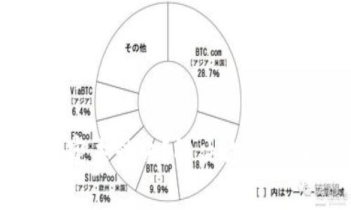 比特派卖币商家未转账？解决方案与注意事项详解